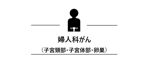 婦人科がん(子宮頸部、子宮体部、卵巣)